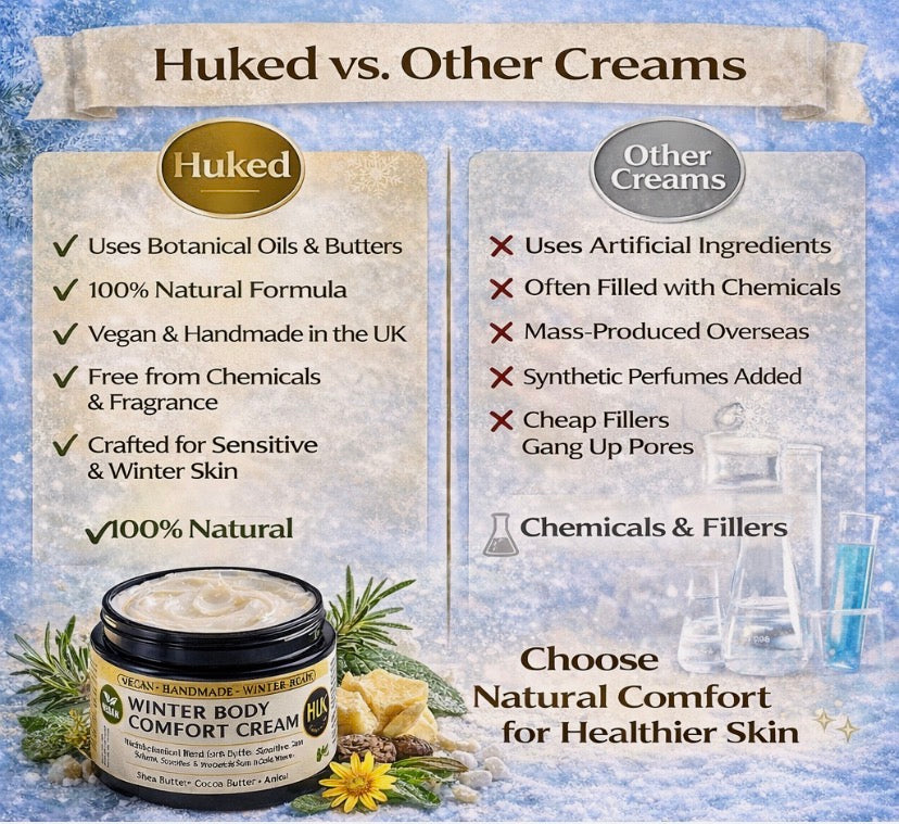 Winter Body Comfort Cream – Rich Hydration + Skin Repair (Vegan, Handmade) - 30g