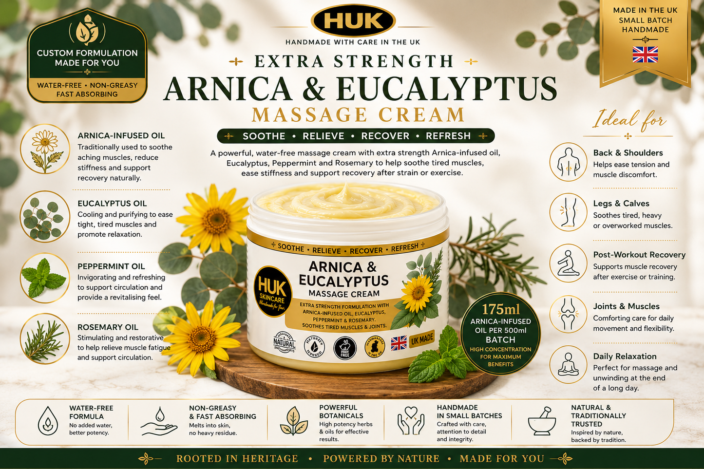 2 x Extra Strength Arnica & Eucalyptus Massage Cream | Peppermint & Rosemary