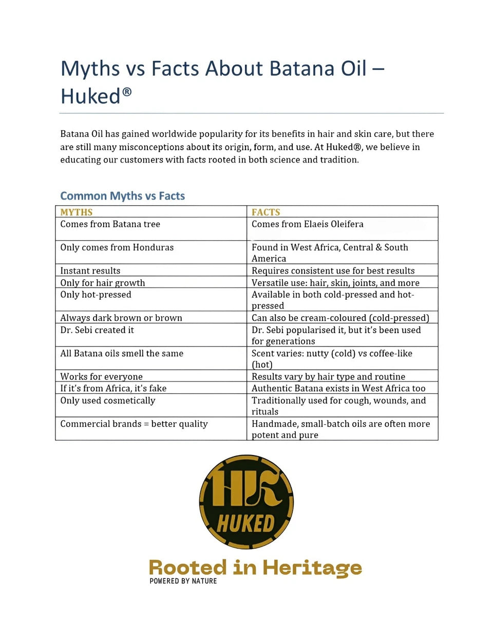 Huked® Authentic Batana Oil – Restores Damaged Hair & Promotes Growth – 60ml UK