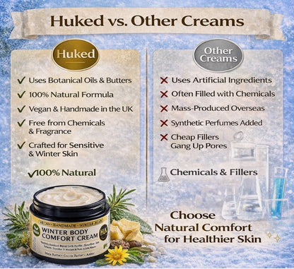 Winter Body Comfort Cream – Rich Hydration + Skin Repair (Vegan, Handmade) - 30g