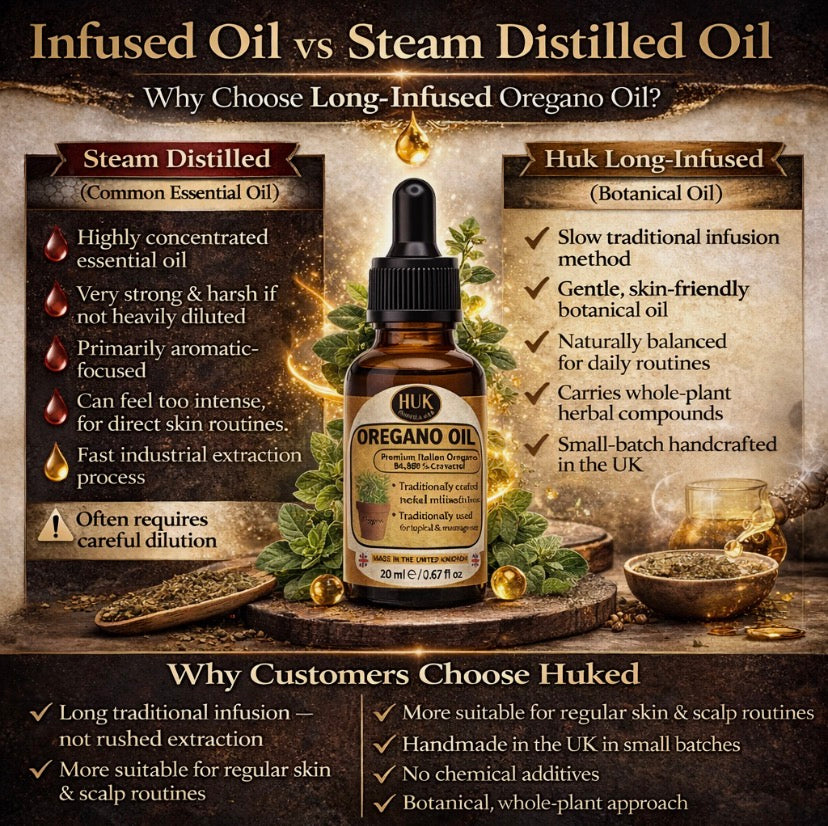 Oil of Oregano 20ml Dropper (Carvacrol) Long-Infused Botanical Topical &Oral Oil