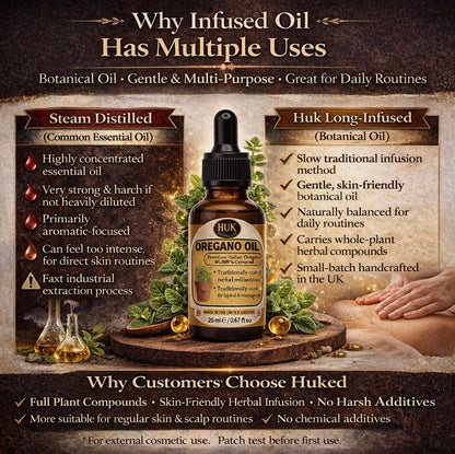 Oil of Oregano 20ml Dropper (Carvacrol) Long-Infused Botanical Topical &Oral Oil