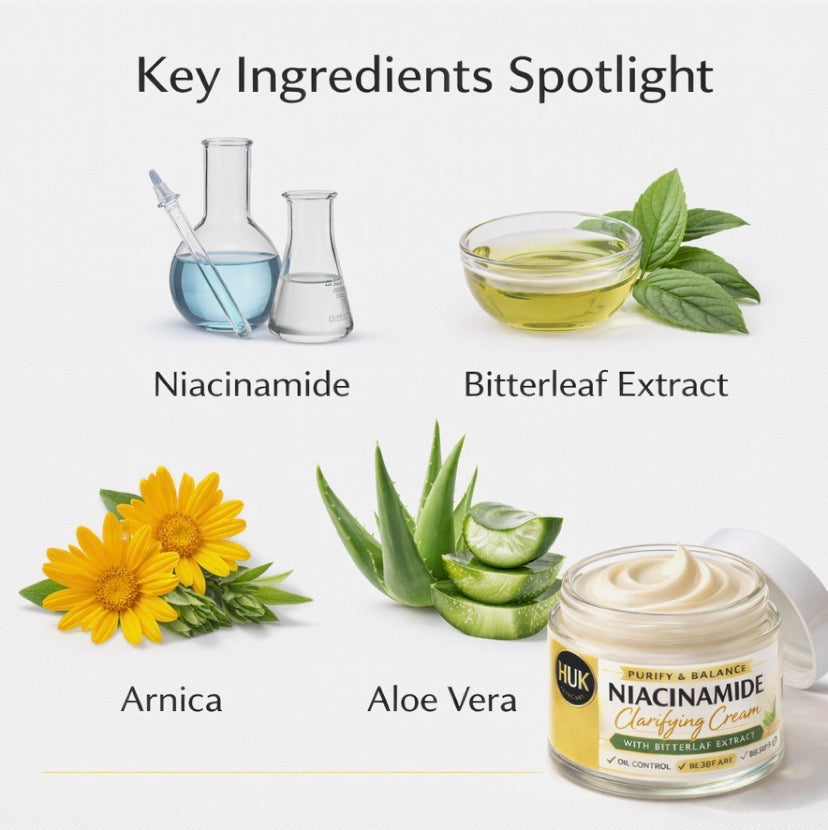 Niacinamide Clarifying Cream 30ml Vernonia & Arnica Acne Control for Oily Skin
