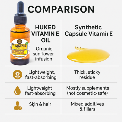 Vitamin E Oil – Skin Repair, Hydration & Antioxidant Protection | 30ml