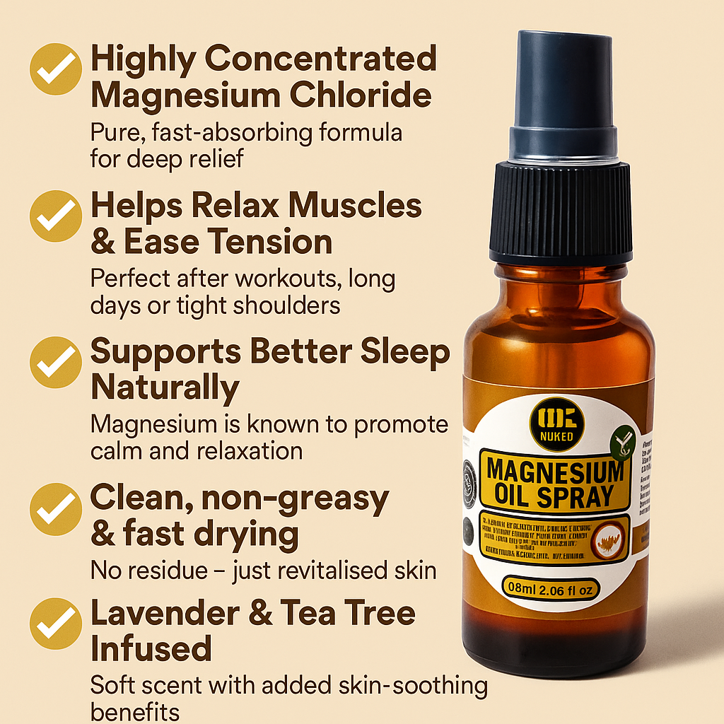 Magnesium Oil Spray – Muscle Relief, Soothing & Fast-Absorbing | 20ml