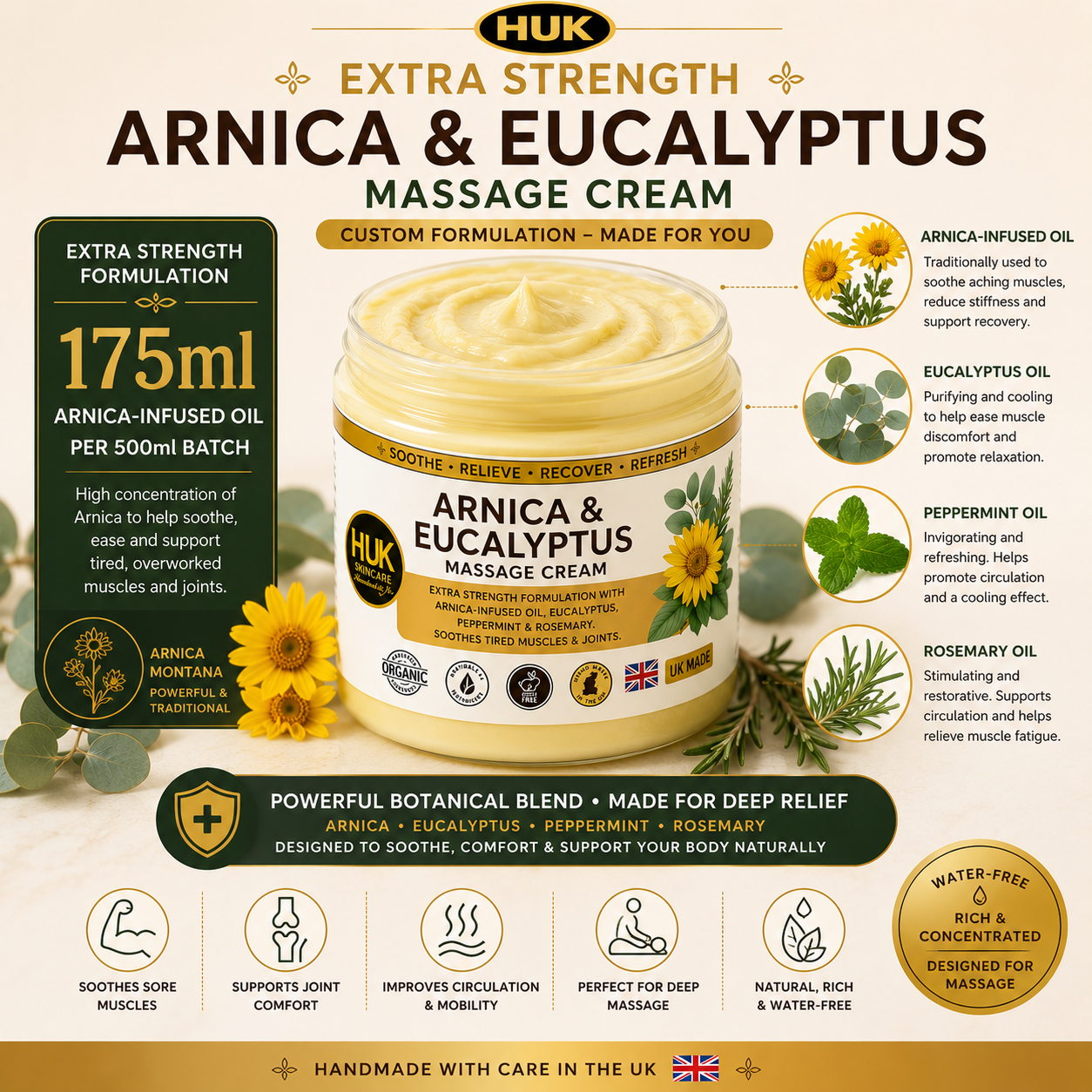 2 x Extra Strength Arnica & Eucalyptus Massage Cream | Peppermint & Rosemary