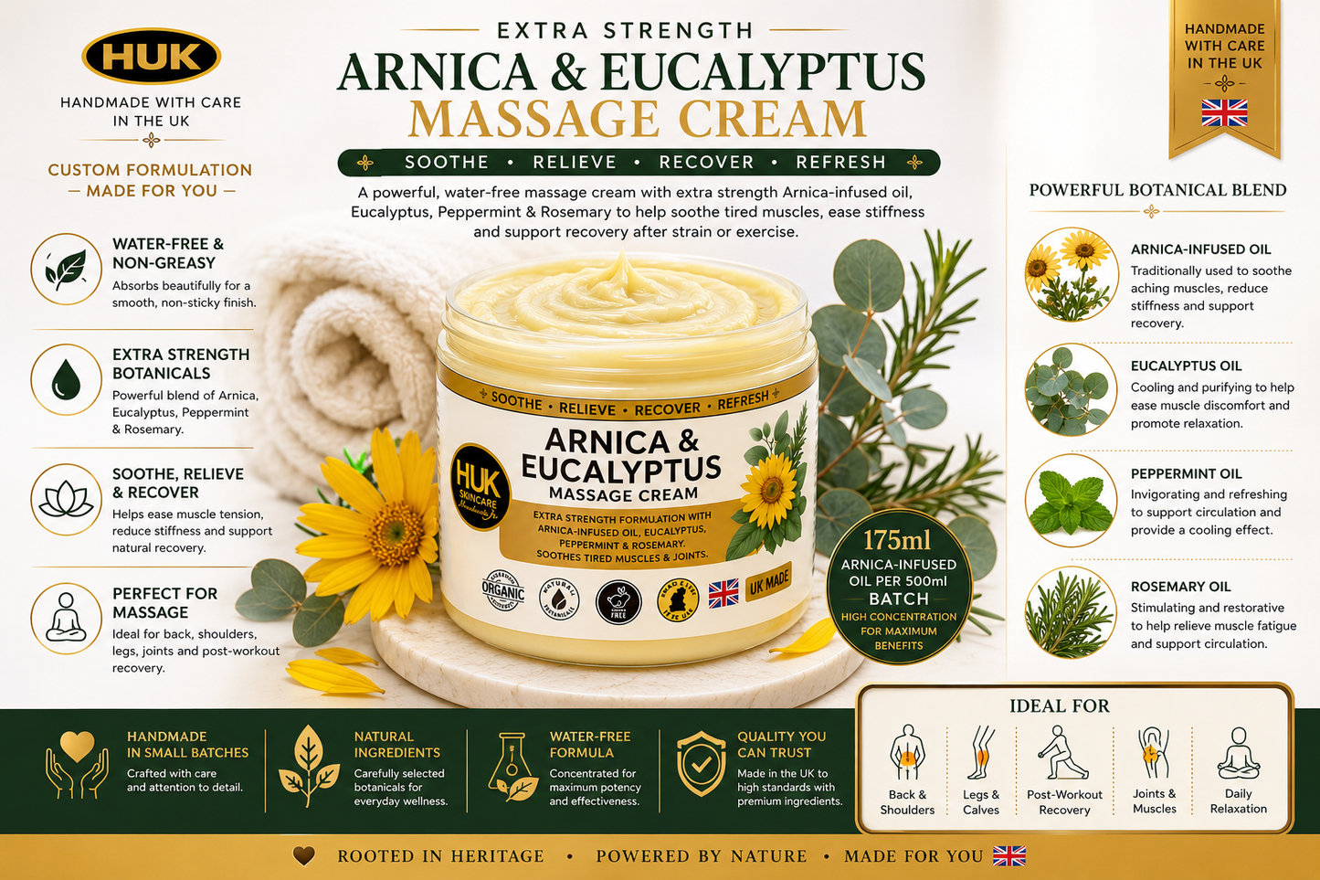 2 x Extra Strength Arnica & Eucalyptus Massage Cream | Peppermint & Rosemary