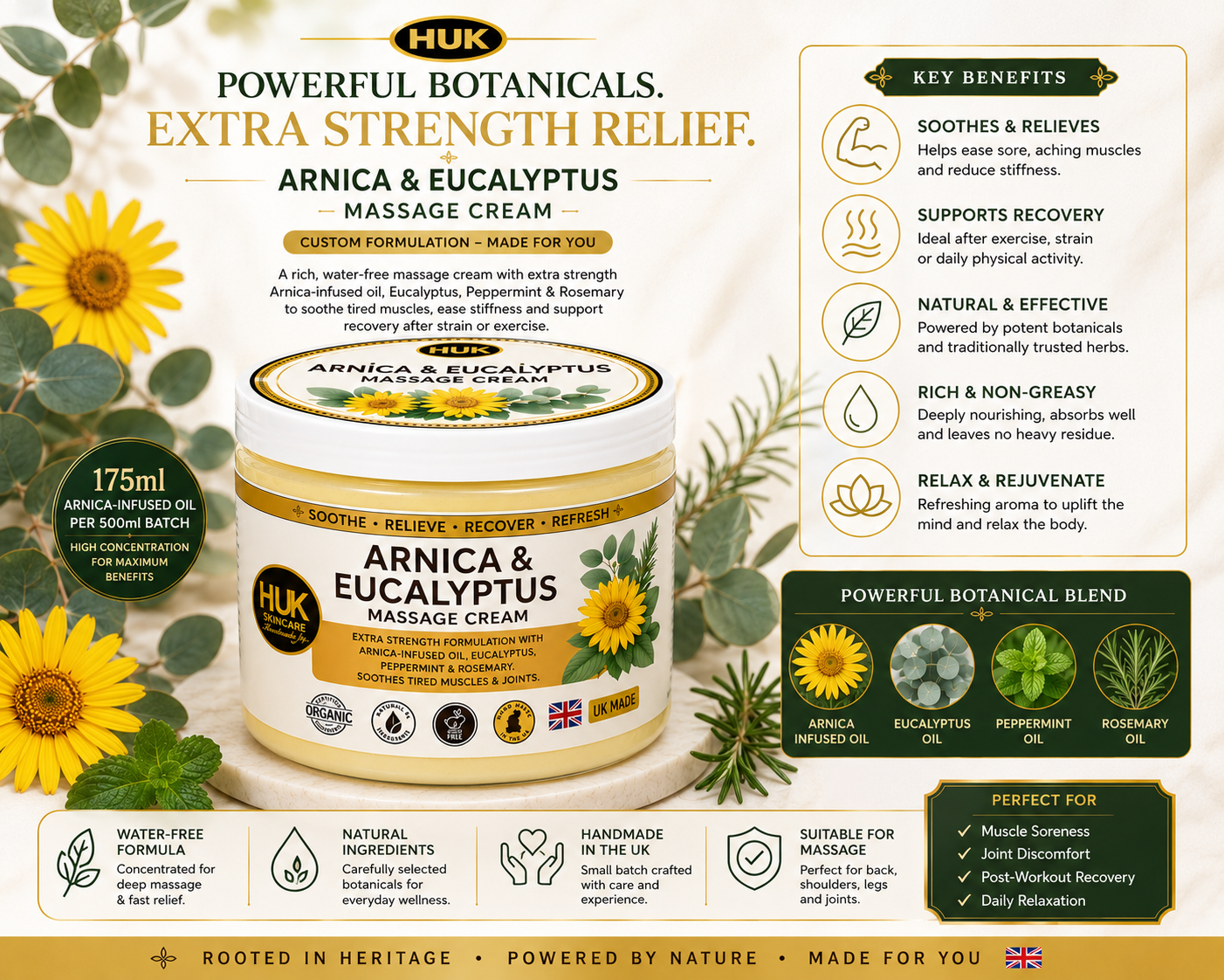 2 x Extra Strength Arnica & Eucalyptus Massage Cream | Peppermint & Rosemary