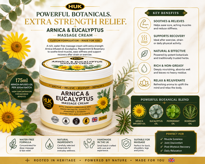 2 x Extra Strength Arnica & Eucalyptus Massage Cream | Peppermint & Rosemary
