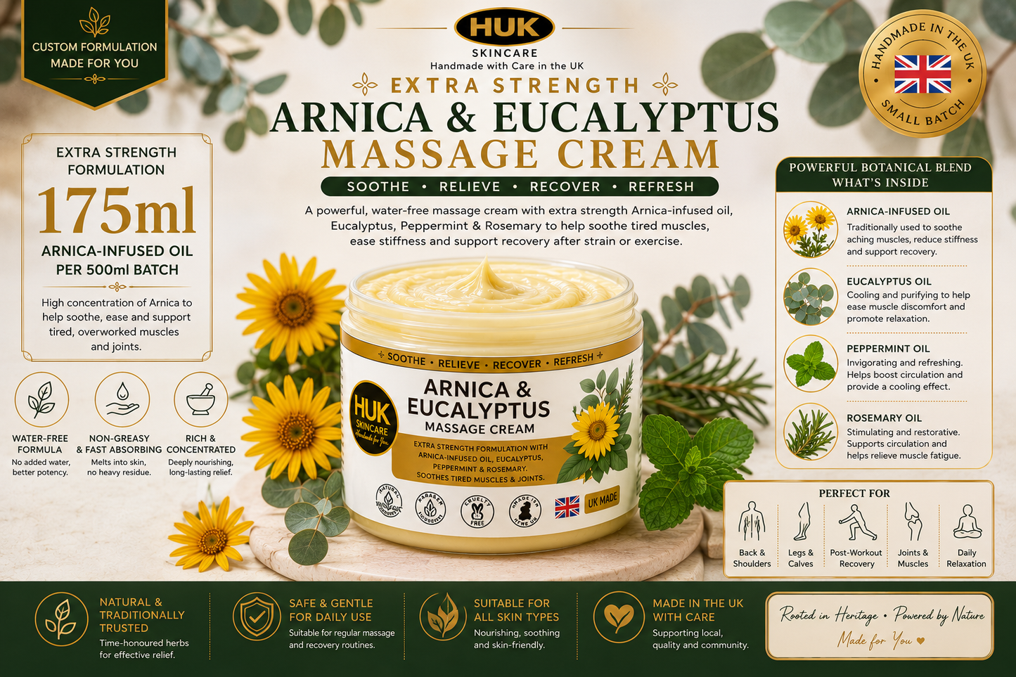 2 x Extra Strength Arnica & Eucalyptus Massage Cream | Peppermint & Rosemary